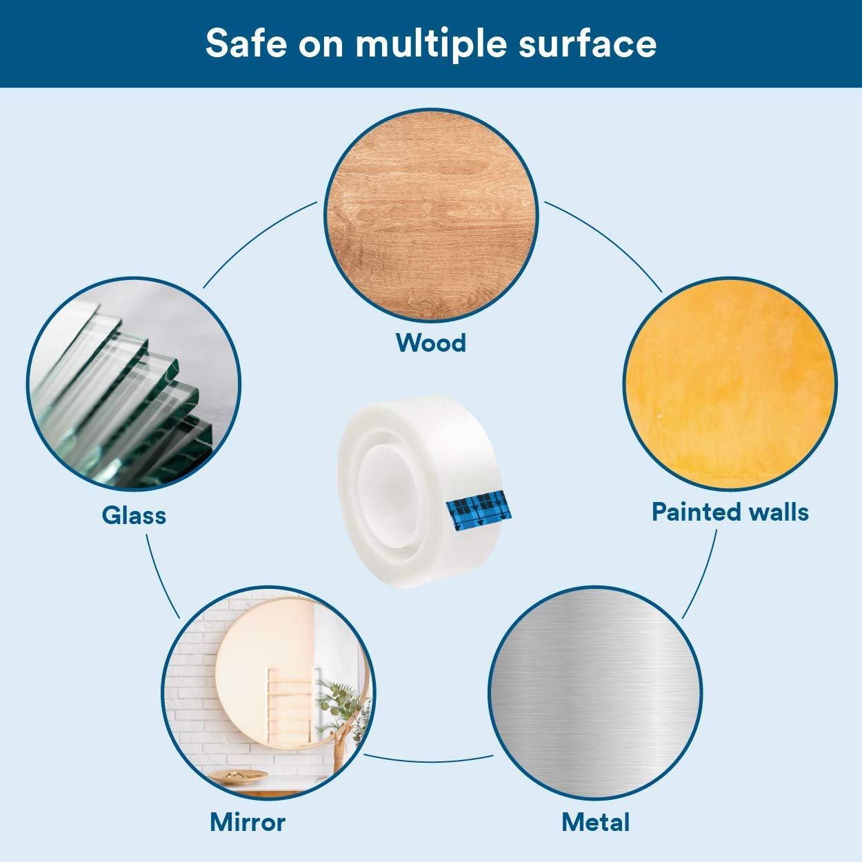 3M Scotch Wall Safe Tape (Width 1.9m Length 16.5m) Stationery Tapes